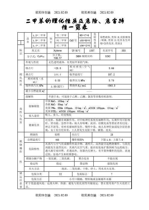 2二甲苯的理化性质及危险、危害特性一览表之欧阳体创编