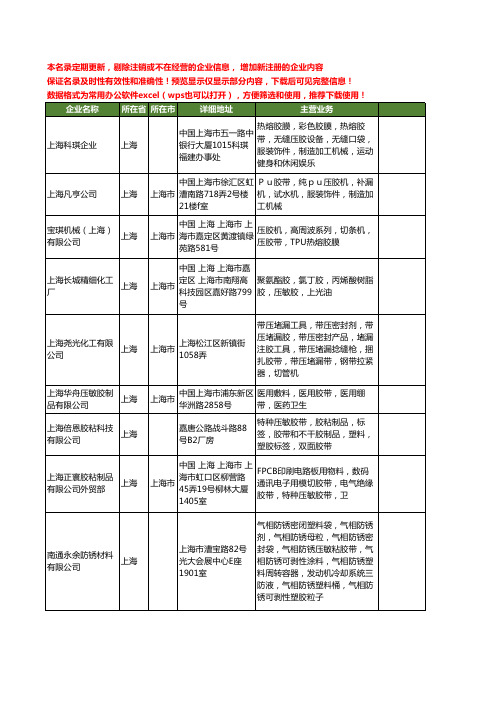 新版上海市压胶带工商企业公司商家名录名单联系方式大全20家