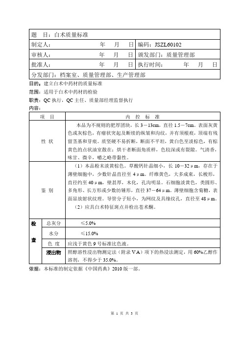 1-白术质量标准(新)