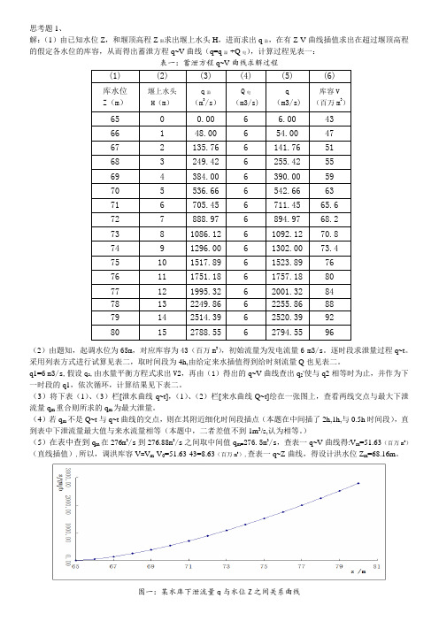 水利水能规划