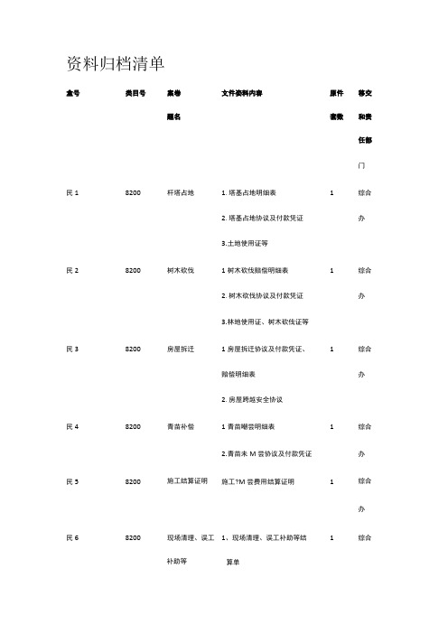 资料归档清单[全]