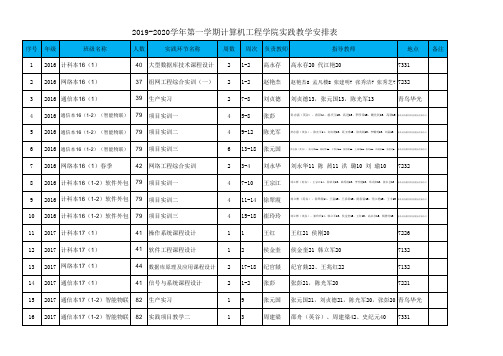 2019-2020学年第一学期计算机工程学院实践教学安排表