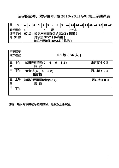 “七校”联合办学2010-2011第2学期法学专业课表