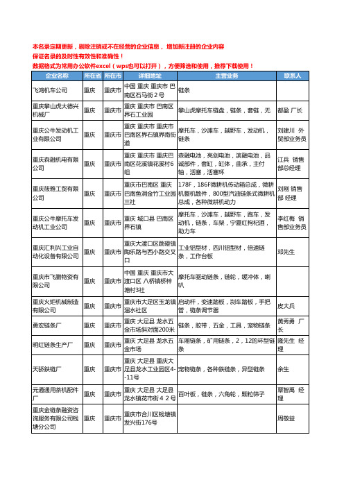 2020新版重庆市链条工商企业公司名录名单黄页大全68家