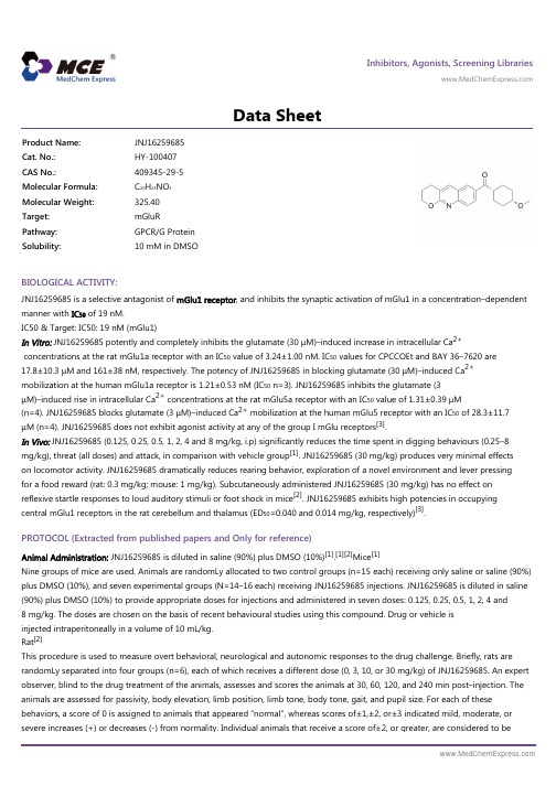 JNJ16259685_DataSheet_MedChemExpress