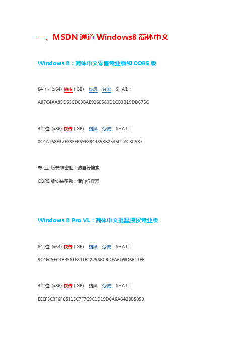 Windows 8 RTM 下载综合