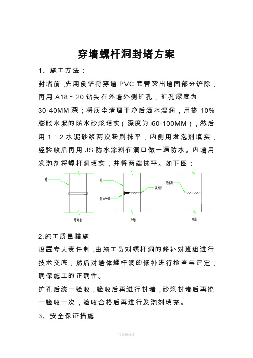 穿墙对拉螺杆洞封堵方案