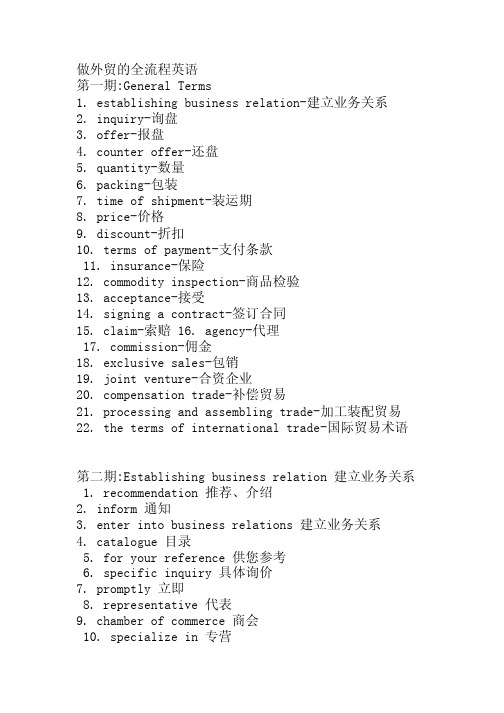 外贸涉及的相关英语词汇及词组