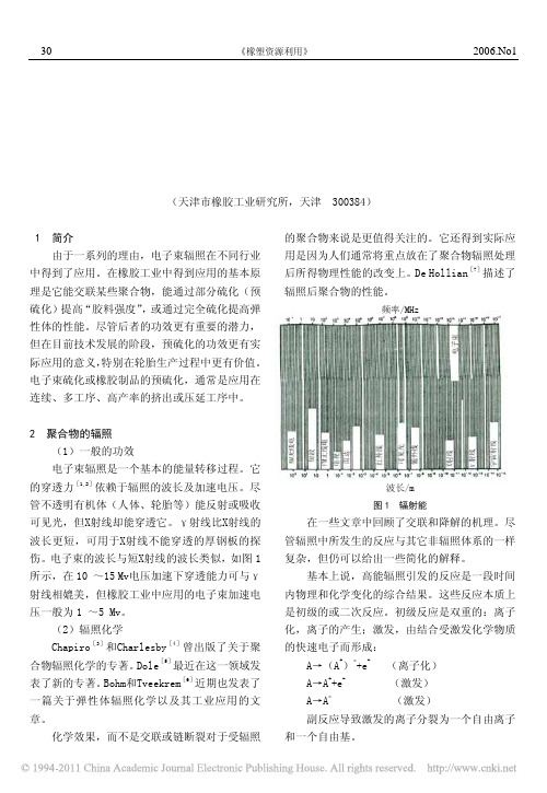 电子束辐照技术应用于轮胎生产