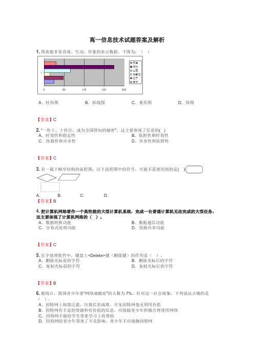 高一信息技术试题大全
