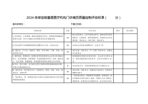 2024年修定版基层医疗机构门诊病历质量控制评估标准