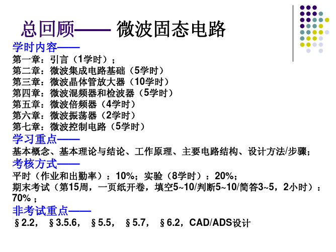 电子科技大学微波固态电路总回顾