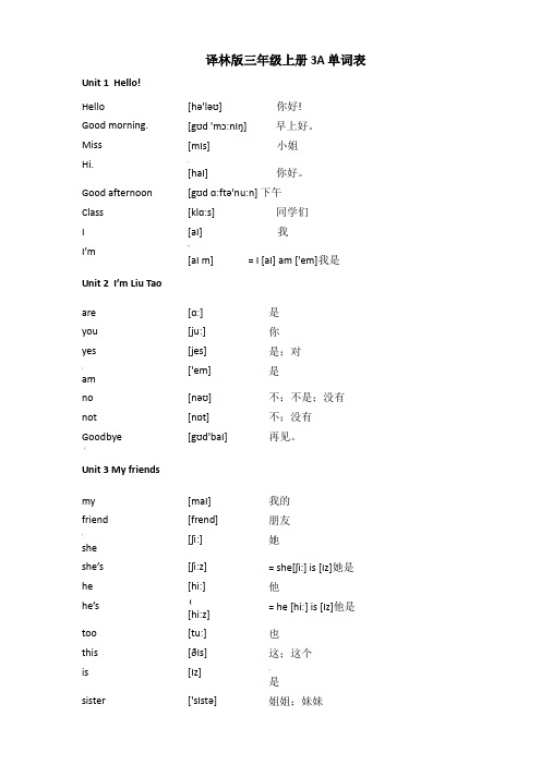 译林版小学英语单词表(带音标)