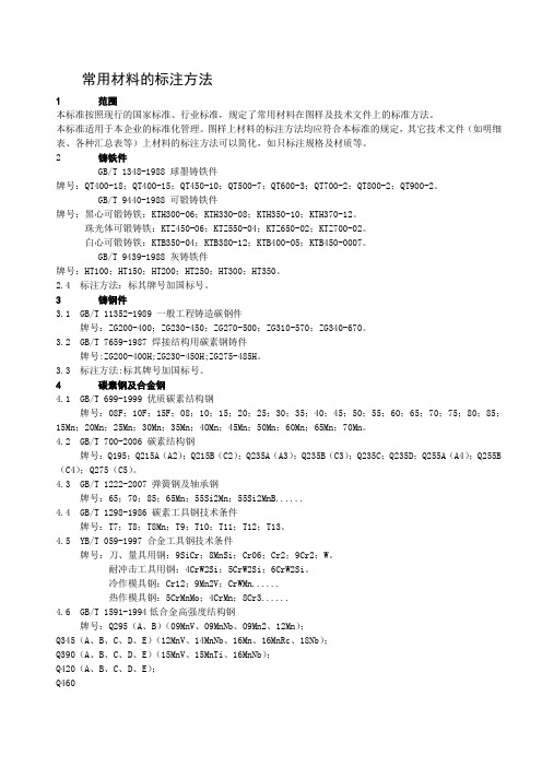 常用材料的标注方法