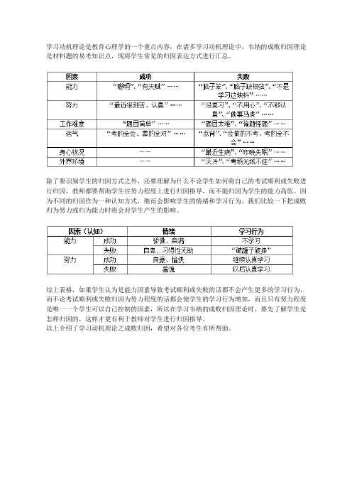 2017教师资格考试基础：学习动机理论之成败归因