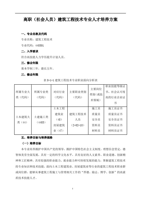 高职(社会人员)建筑工程技术专业人才培养方案