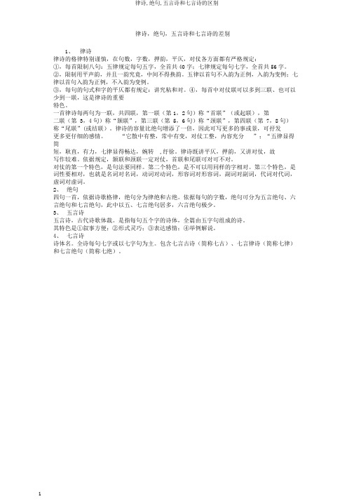 律诗,绝句,五言诗和七言诗的区别