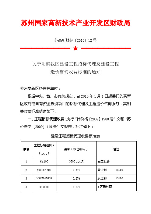 苏高新财经[2010]12号_1新代理收费标准