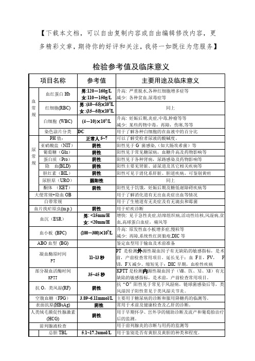 检验正常值及临床意义