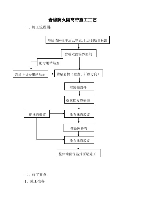 关于外墙保温防火隔离带施工方案1