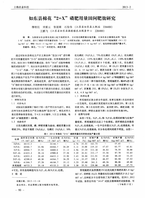 如东县棉花“2+X”磷肥用量田间肥效研究