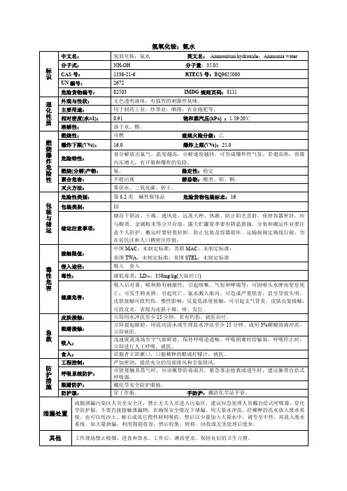 氢氧化铵(氨水)化学品安全技术说明书MSDS