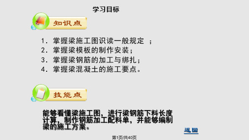 钢筋混凝土工程施工项目四框架梁施工PPT课件