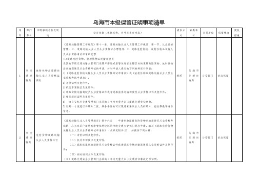 乌海市本级保留证明事项清单