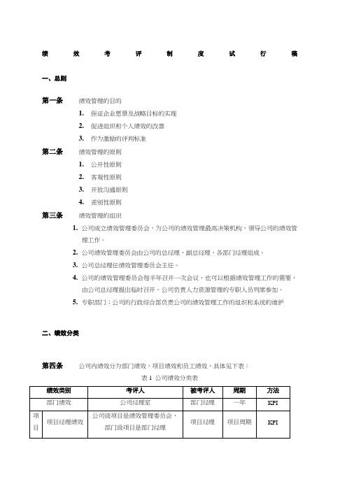 企业管理咨询绩效考核制度文件