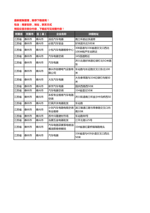 新版江苏省泰州市泰兴市汽车电器企业公司商家户名录单联系方式地址大全16家