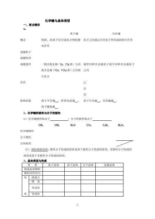 化学键与晶体类型