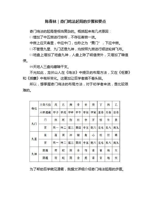 陈春林｜奇门鸣法起局的步骤和要点