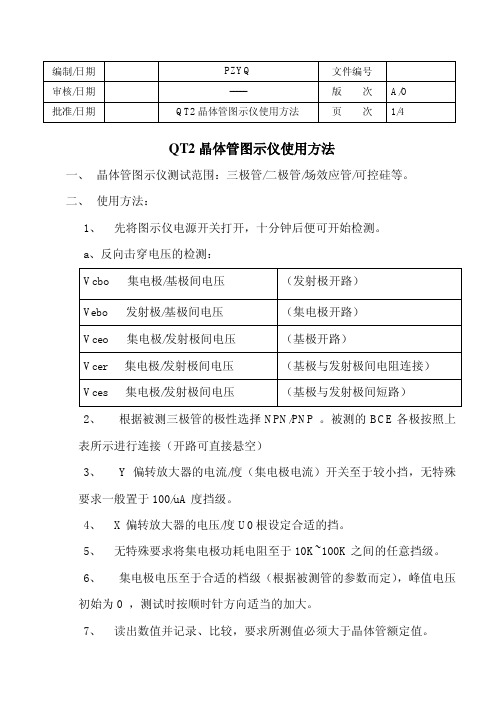 晶体管图示仪使用方法