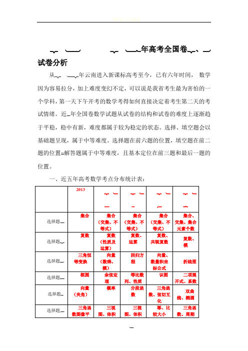 近5年高考数学全国卷2、3试卷分析