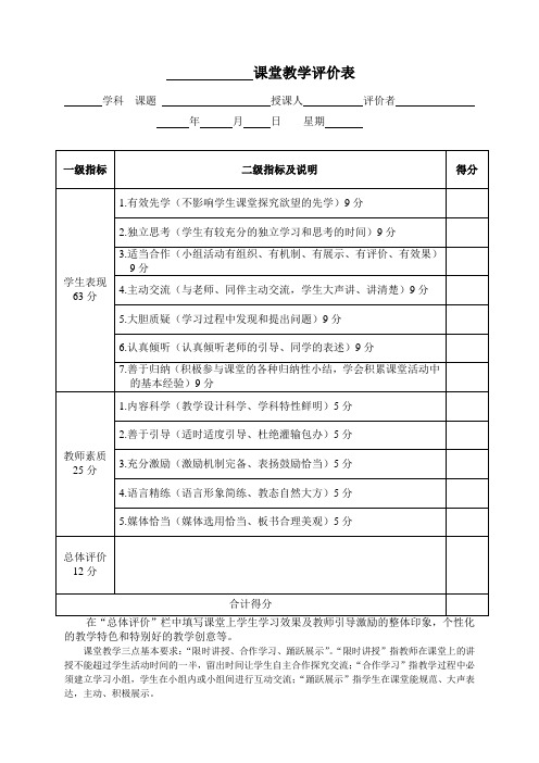 南通市课堂教学评价表