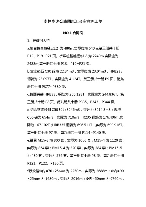 图纸汇会审意见回复7.17