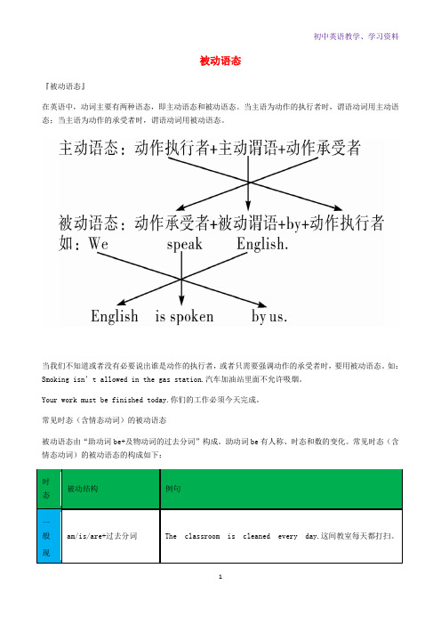 中考英语知识归纳复习专题被动语态外研版