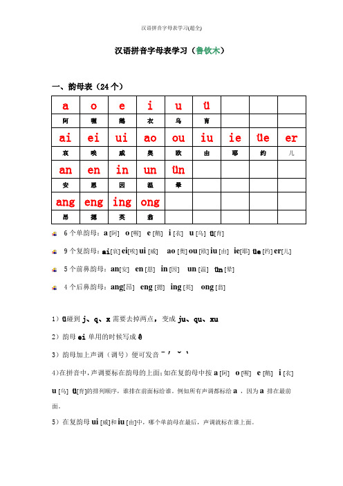 汉语拼音字母表学习(超全)