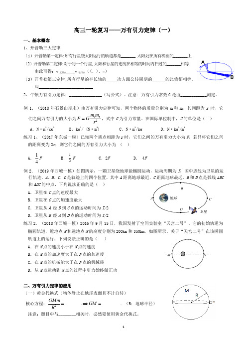 1高三一轮复习——天体运动 基础版