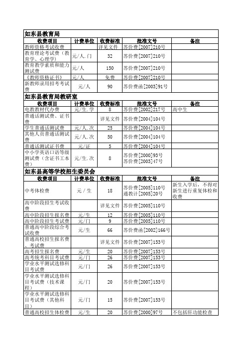 教育系统收费标准