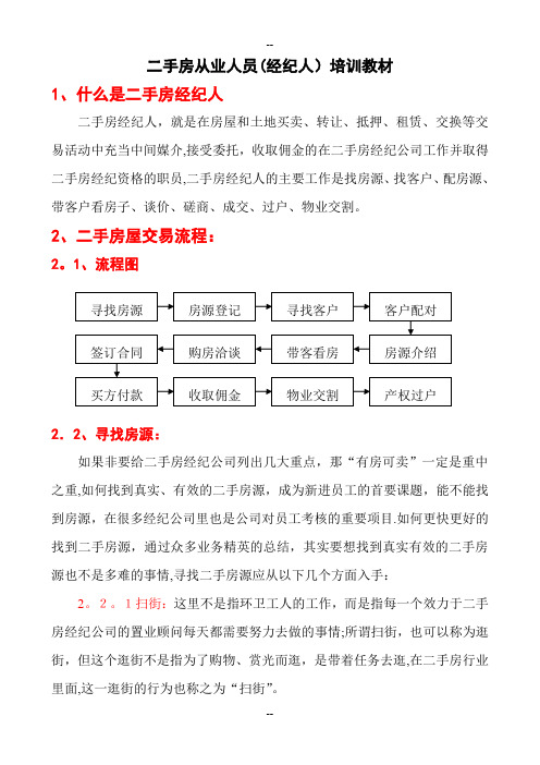 二手房从业置业顾问培训教材