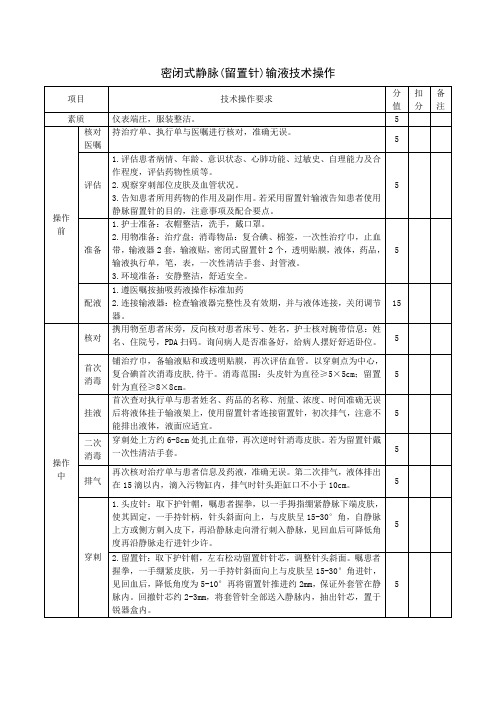 密闭式静脉(留置针)输液技术操作及评分标准