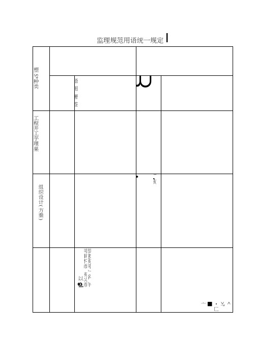 监理资料填写规范用语大全