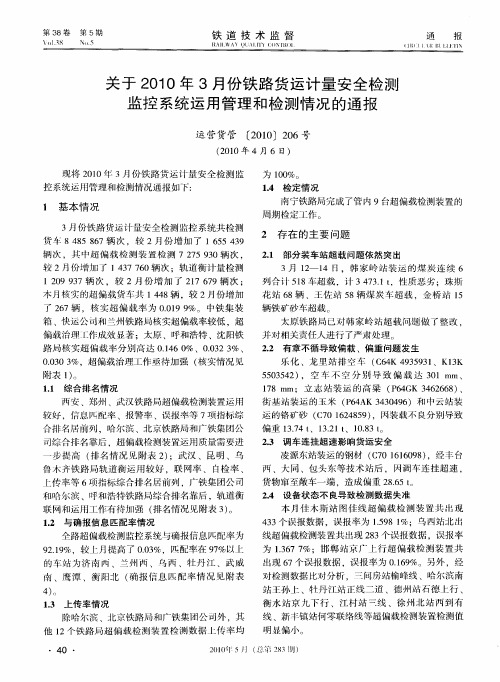 关于2010年3月份铁路货运计量安全检测监控系统运用管理和检测情况的通报