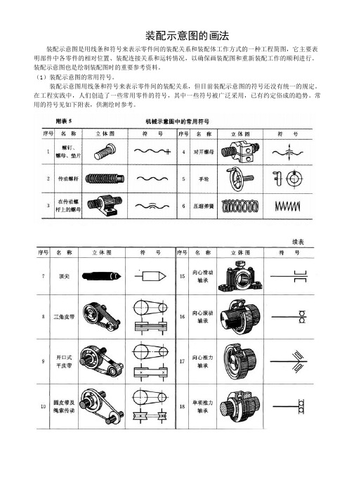 装配示意图的画法、装配示意图常见画法