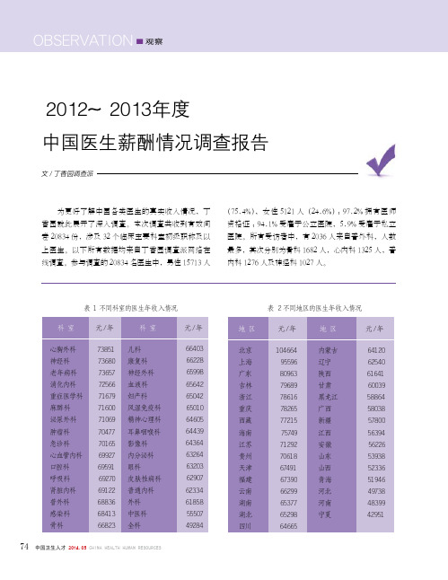 2012-2013年度中国医生薪酬情况调查报告