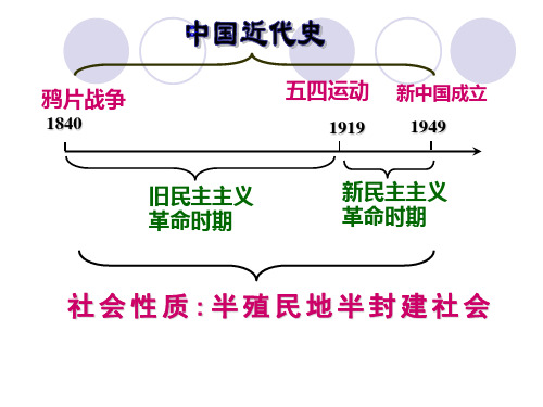 中华书局版八年级上册历史第1课中英鸦片战争概要