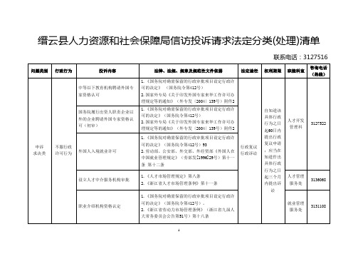 缙云人力资源和社会保障局信访投诉请求法定分类处理