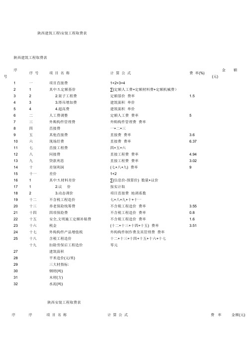 陕西建筑工程取费