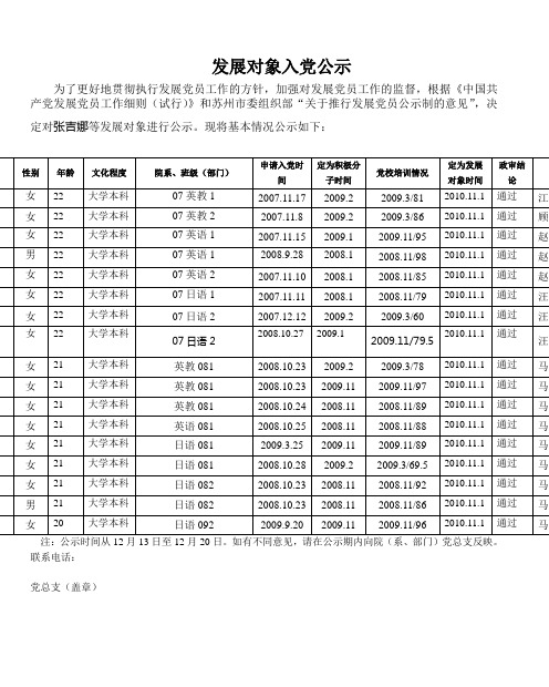 发展对象入党公示